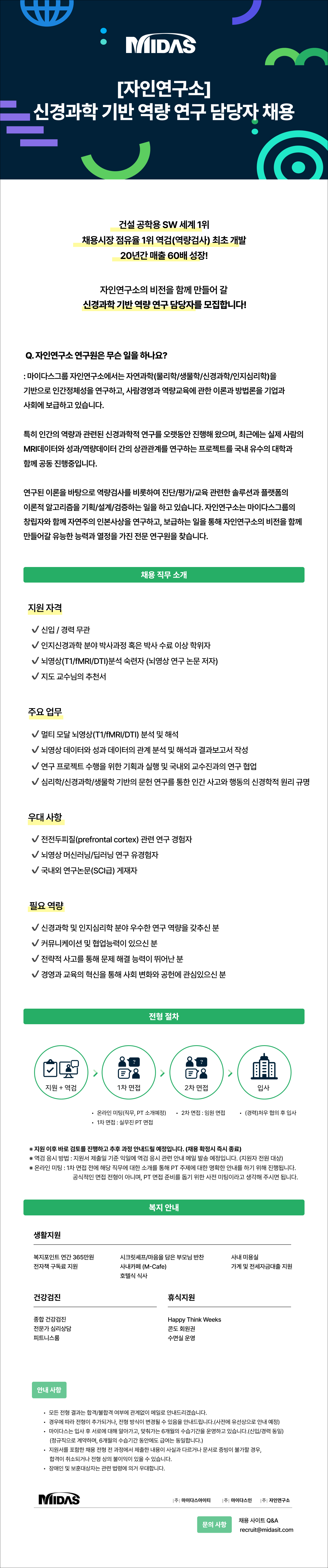 Contents image